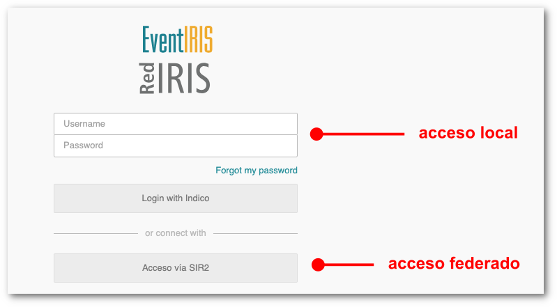 Mecanismos de acceso a eventos.rediris.es.