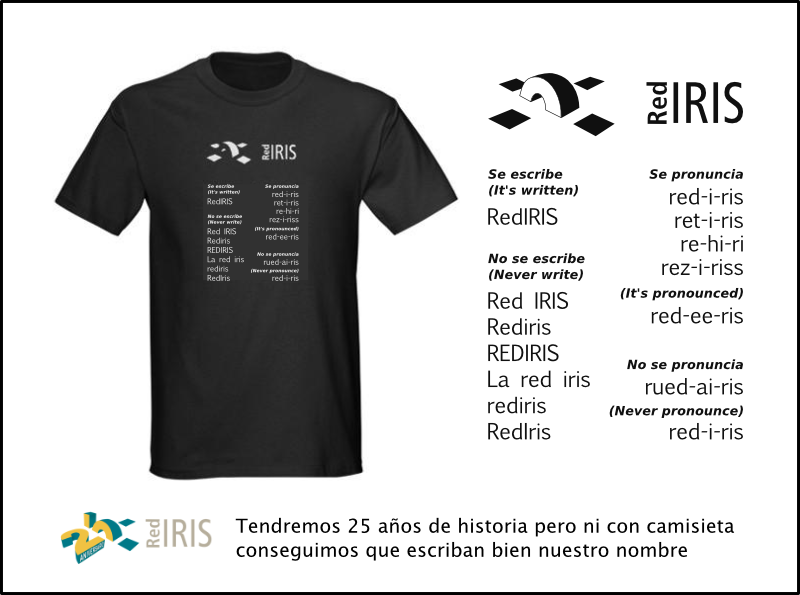 RedIRIS se escribe - 25 aniversario