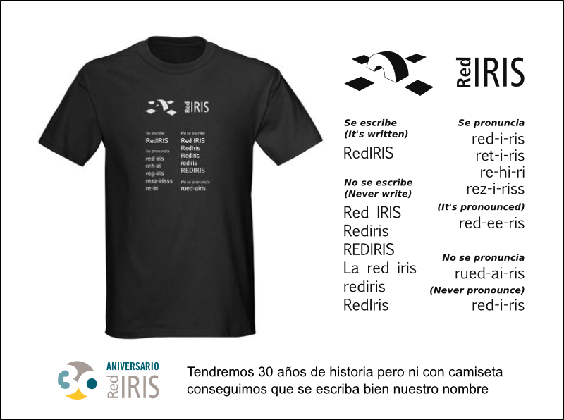 RedIRIS se escribe - 30 aniversario